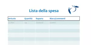 Lista della spesa