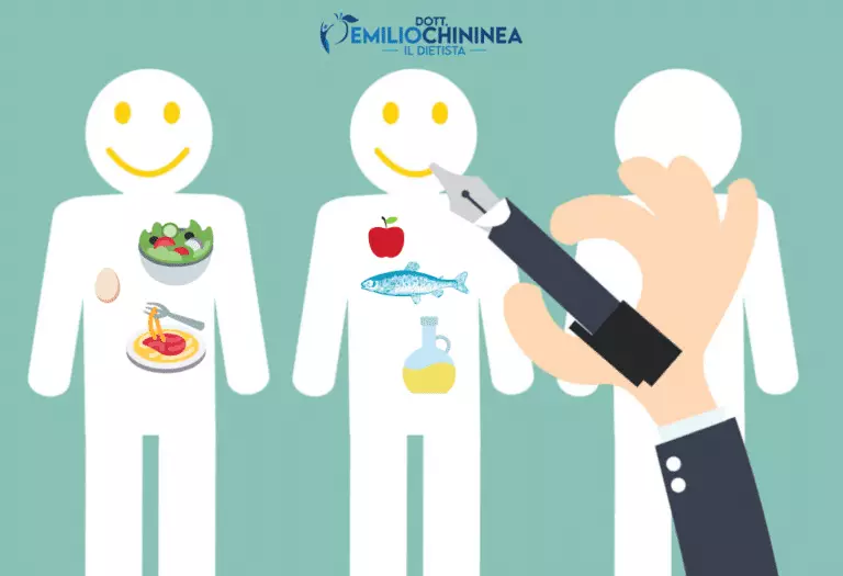 Il modo in cui ti comporti e il tuo stato emotivo possono essere modificati dall'alimentazione? Sì e in questo articolo ti spiego come.Â